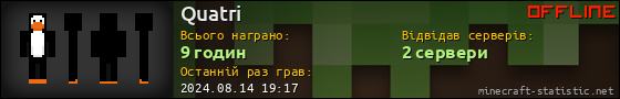 Юзербар 560x90 для Quatri