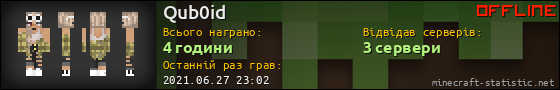 Юзербар 560x90 для Qub0id