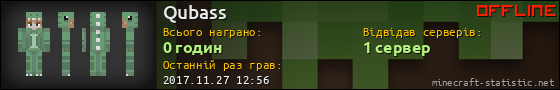 Юзербар 560x90 для Qubass
