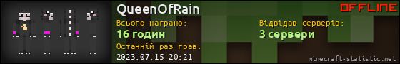 Юзербар 560x90 для QueenOfRain