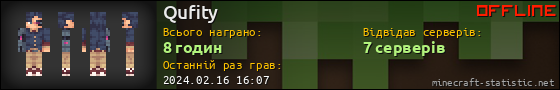 Юзербар 560x90 для Qufity
