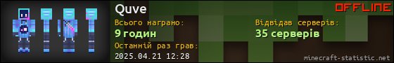 Юзербар 560x90 для Quve
