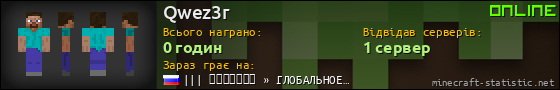 Юзербар 560x90 для Qwez3r
