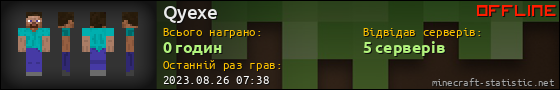 Юзербар 560x90 для Qyexe