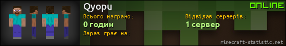 Юзербар 560x90 для Qyopu