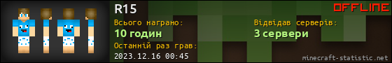 Юзербар 560x90 для R15