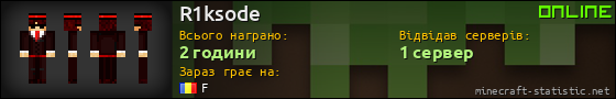 Юзербар 560x90 для R1ksode