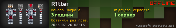 Юзербар 560x90 для R1tter
