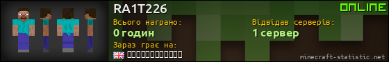 Юзербар 560x90 для RA1T226