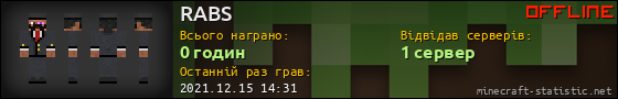 Юзербар 560x90 для RABS