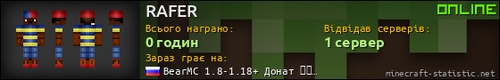 Юзербар 560x90 для RAFER