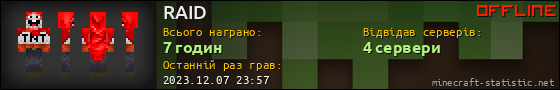Юзербар 560x90 для RAID