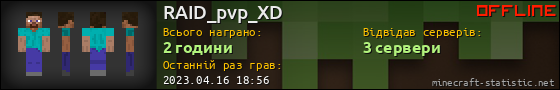 Юзербар 560x90 для RAID_pvp_XD