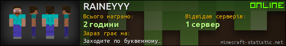 Юзербар 560x90 для RAINEYYY