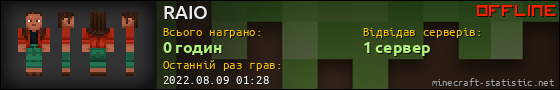 Юзербар 560x90 для RAIO