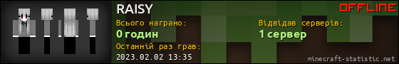 Юзербар 560x90 для RAISY