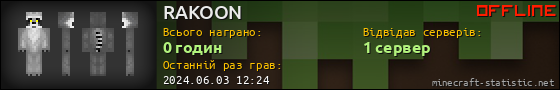 Юзербар 560x90 для RAKOON