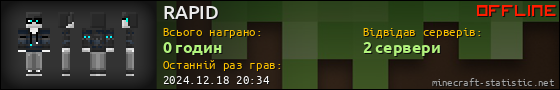 Юзербар 560x90 для RAPID