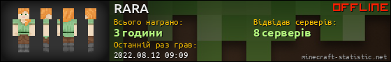 Юзербар 560x90 для RARA