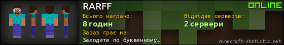 Юзербар 560x90 для RARFF
