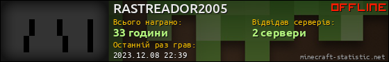 Юзербар 560x90 для RASTREADOR2005