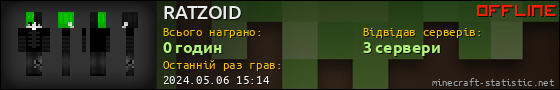 Юзербар 560x90 для RATZOID
