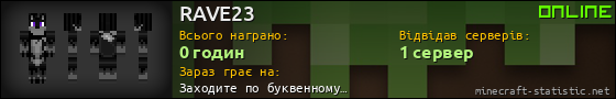 Юзербар 560x90 для RAVE23
