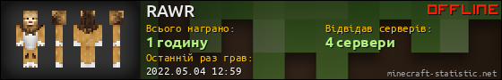 Юзербар 560x90 для RAWR