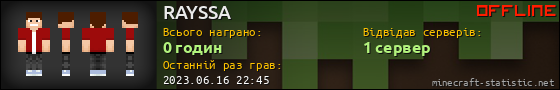 Юзербар 560x90 для RAYSSA