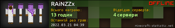 Юзербар 560x90 для RAiNZZx