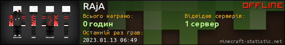 Юзербар 560x90 для RAjA