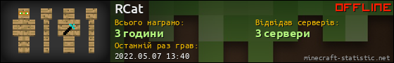Юзербар 560x90 для RCat