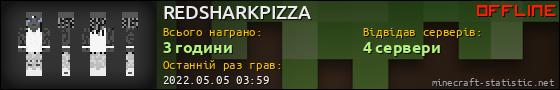 Юзербар 560x90 для REDSHARKPIZZA