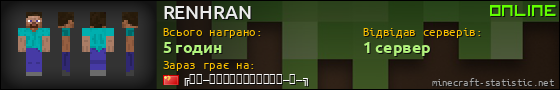Юзербар 560x90 для RENHRAN