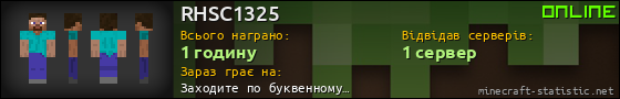 Юзербар 560x90 для RHSC1325