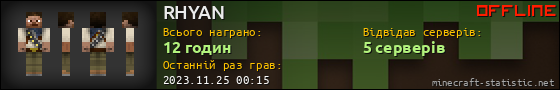 Юзербар 560x90 для RHYAN