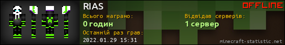 Юзербар 560x90 для RIAS