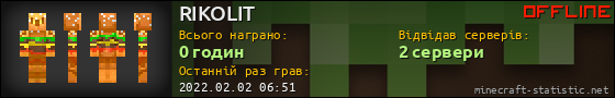 Юзербар 560x90 для RIKOLIT