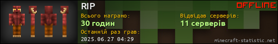 Юзербар 560x90 для RIP