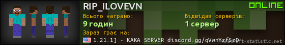 Юзербар 560x90 для RIP_ILOVEVN