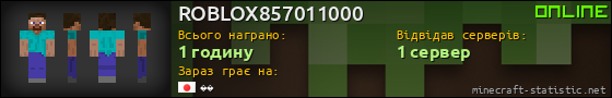 Юзербар 560x90 для ROBLOX857011000