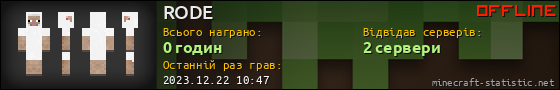 Юзербар 560x90 для RODE