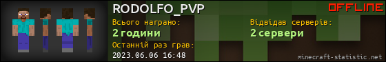 Юзербар 560x90 для RODOLFO_PVP