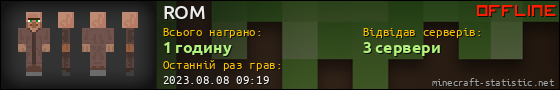 Юзербар 560x90 для ROM
