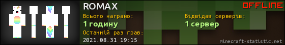 Юзербар 560x90 для ROMAX