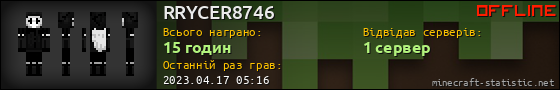 Юзербар 560x90 для RRYCER8746