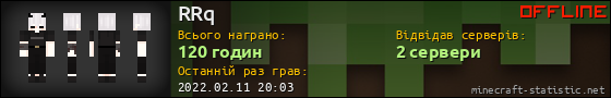 Юзербар 560x90 для RRq