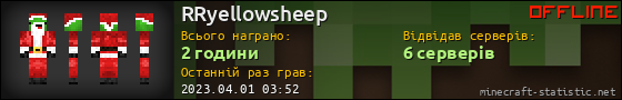 Юзербар 560x90 для RRyellowsheep