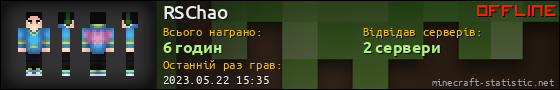Юзербар 560x90 для RSChao