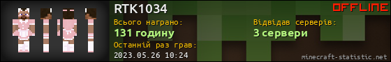 Юзербар 560x90 для RTK1034